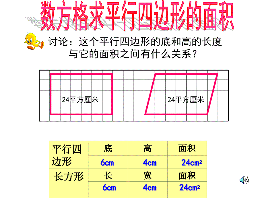 五年级平行四边形唐春苟_第4页