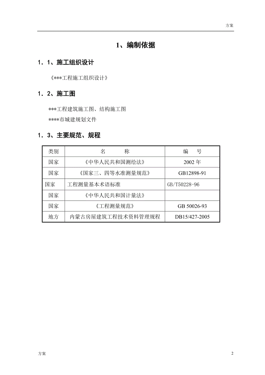 博物馆测量工程施工方案_第2页