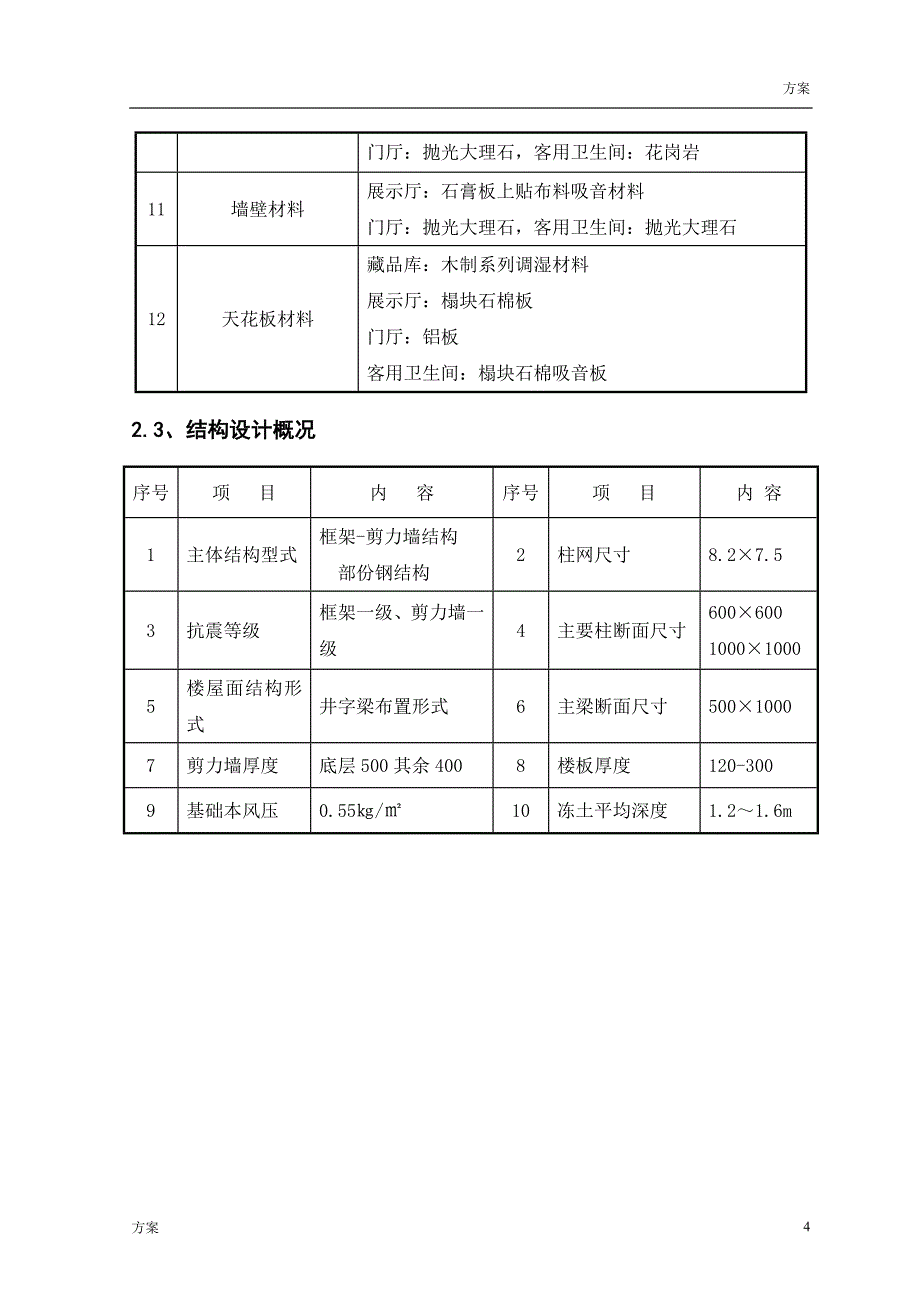 博物馆测量工程施工方案_第4页