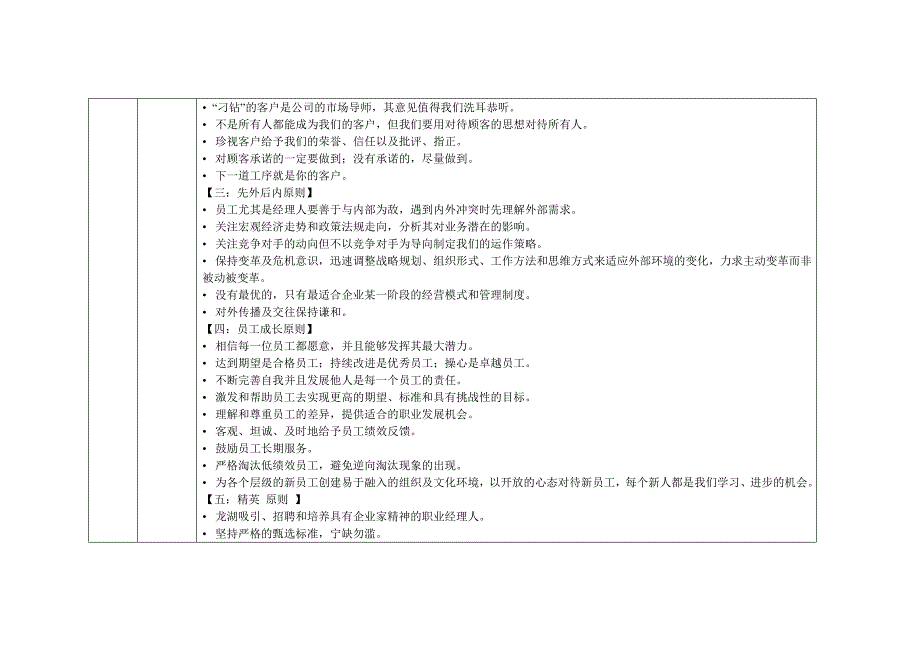 知名地产企业企业文化_第3页