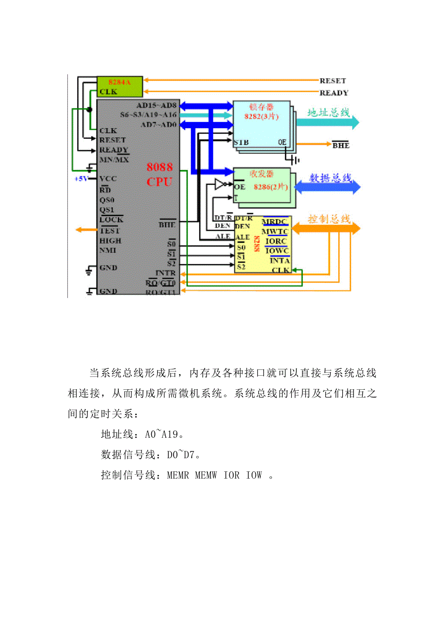 微机原理课程设计——发光二极管显示设计电路设计_第4页