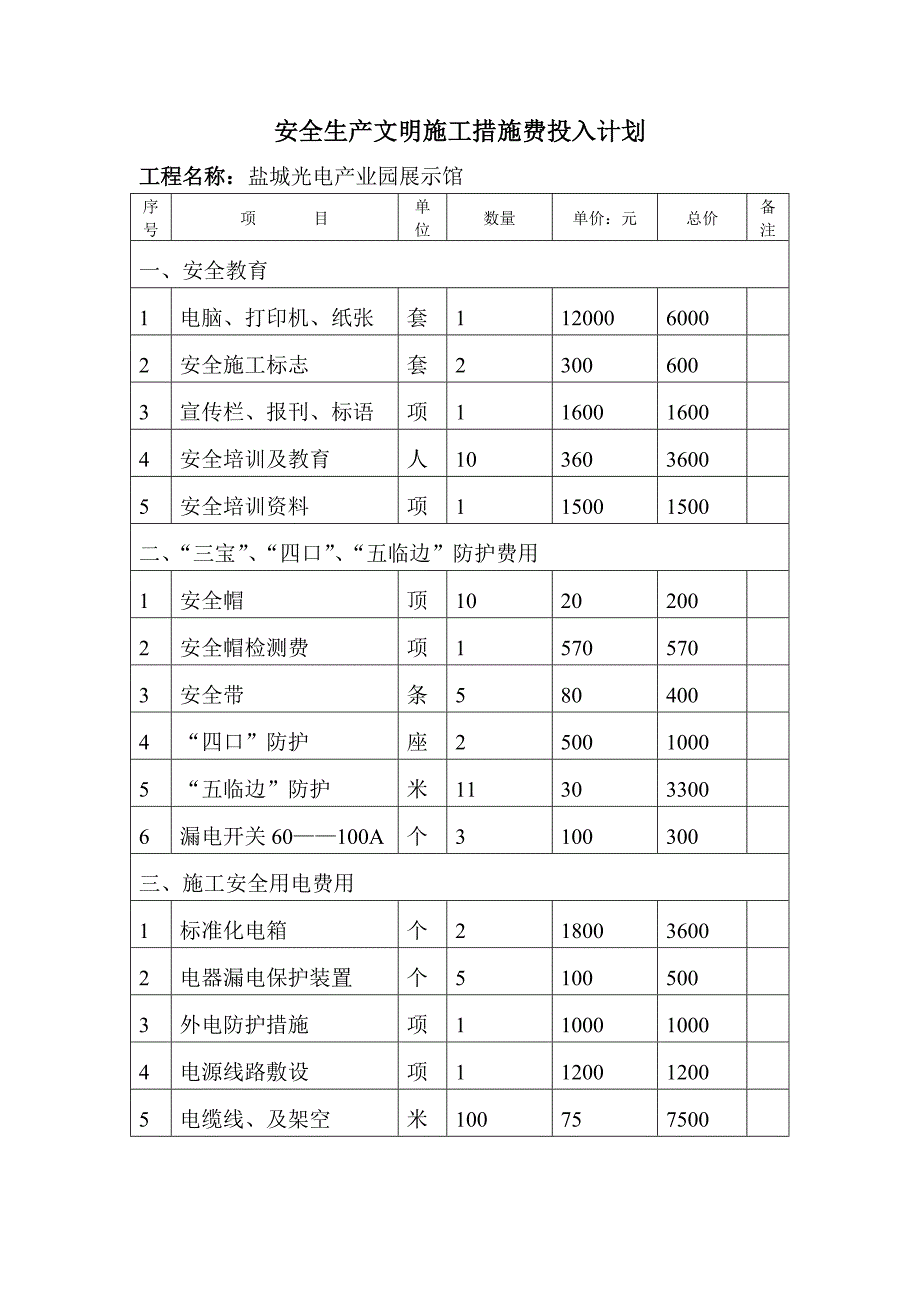 工程安全防护措施费用使用计划报审表_第4页