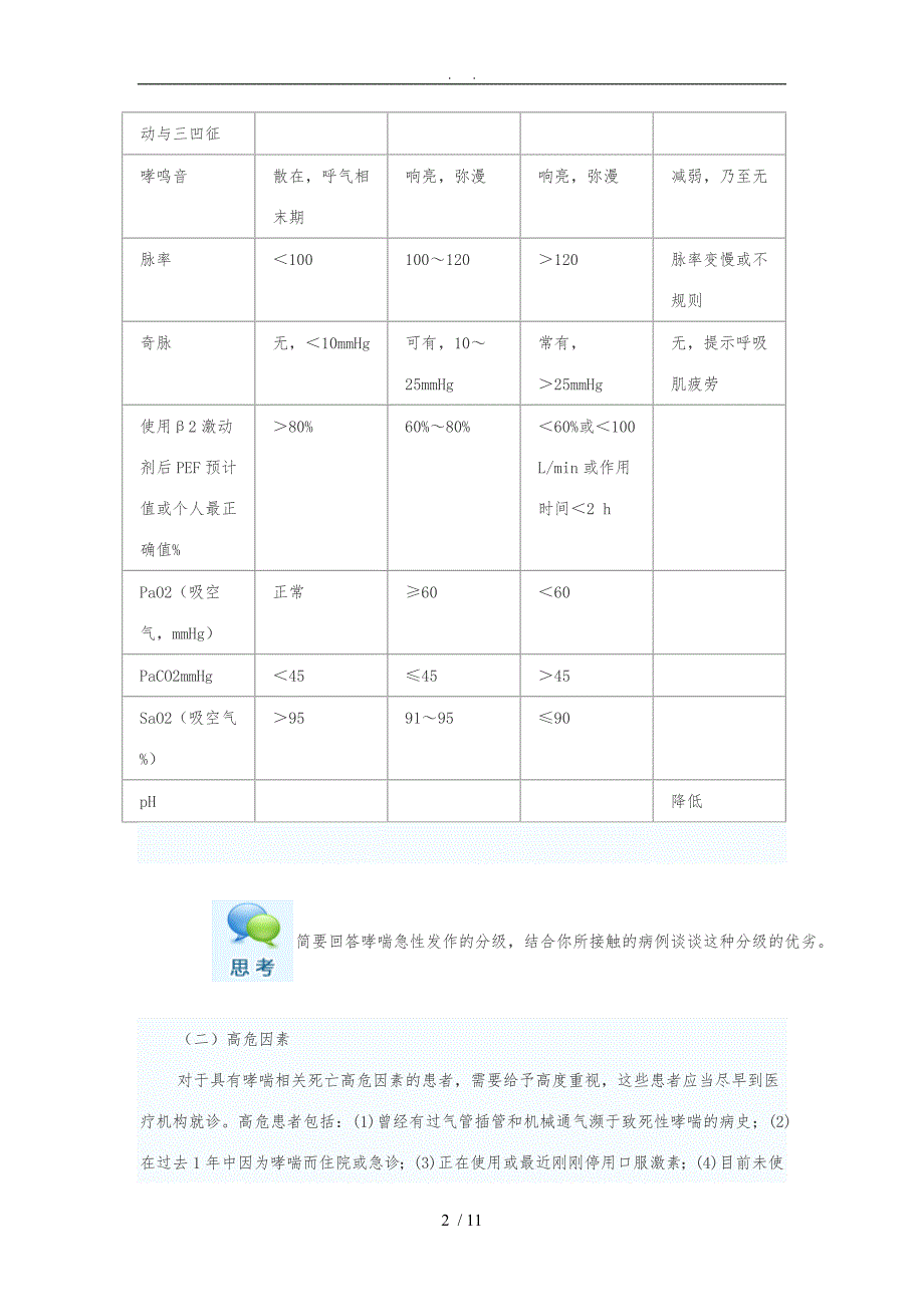 哮喘急性发作的诊断和治疗_第2页