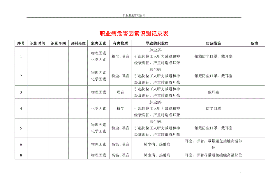 职业卫生管理台帐_第1页