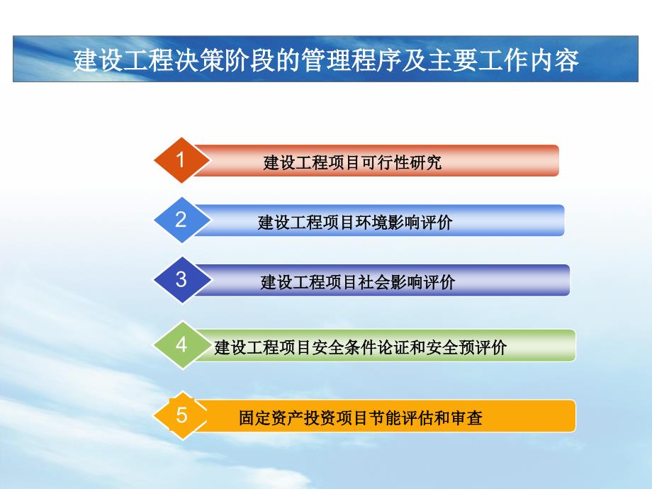 建设工程项目管理程序_第4页