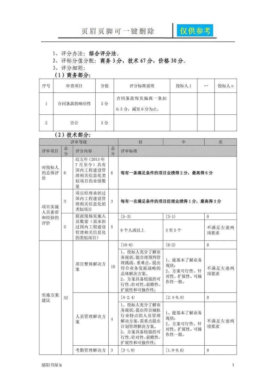 评分办法综合评分法优选资料_第1页