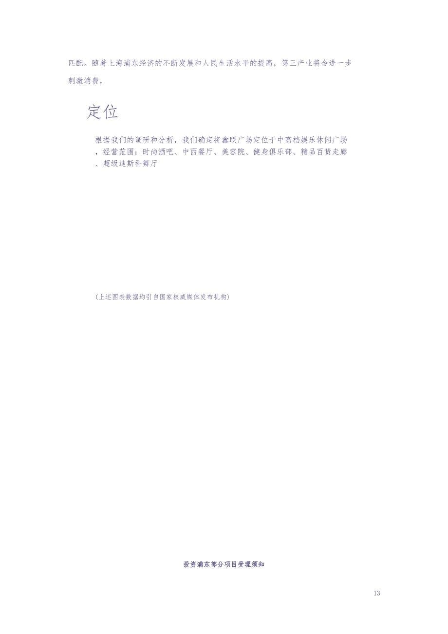 上海鑫联广场项目可行性计划书 (2)（天选打工人）.docx_第5页