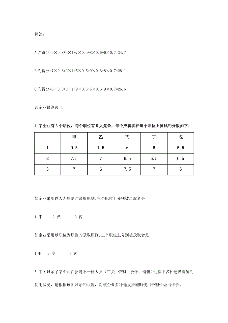 2023年人力资源三级考试复习图表题.doc_第4页