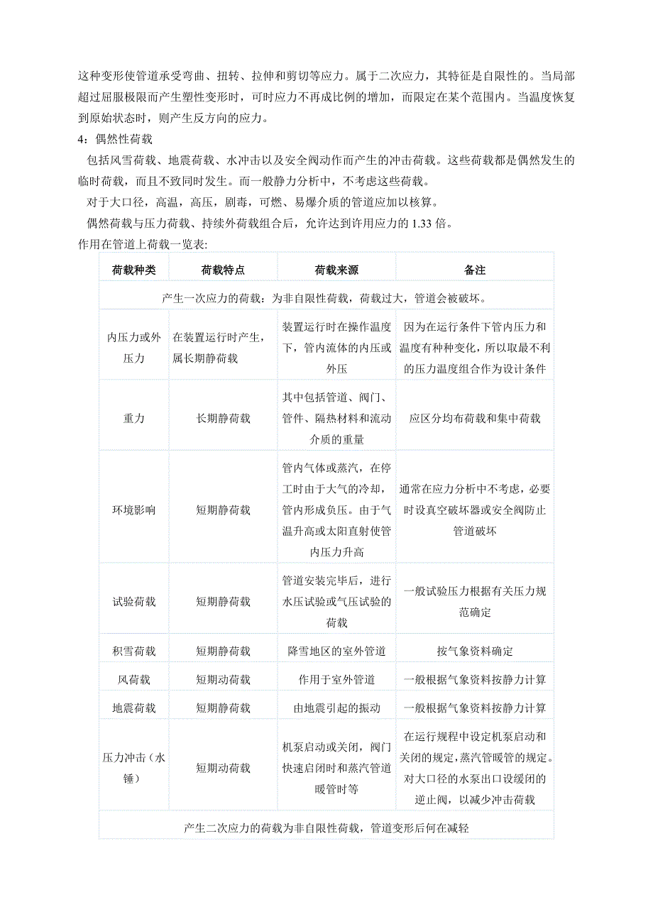 AutoPIPE管道应力分析讲座.doc_第3页