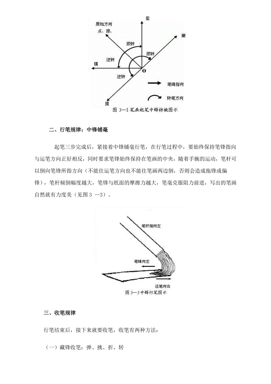 楷书基本笔画书写规律_第3页