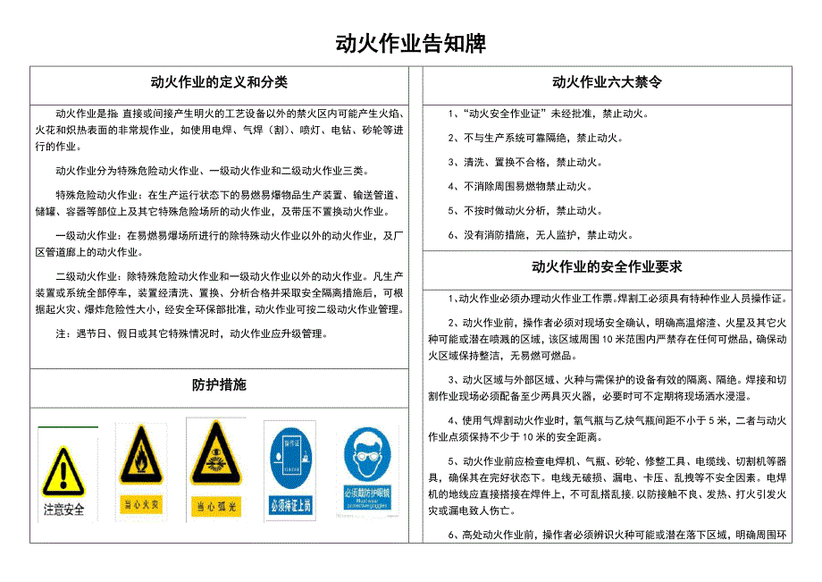 特种危险作业危险告知牌.doc_第1页