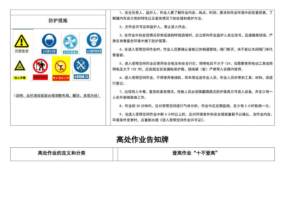 特种危险作业危险告知牌.doc_第3页