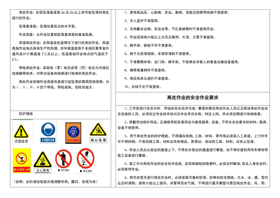 特种危险作业危险告知牌.doc_第4页