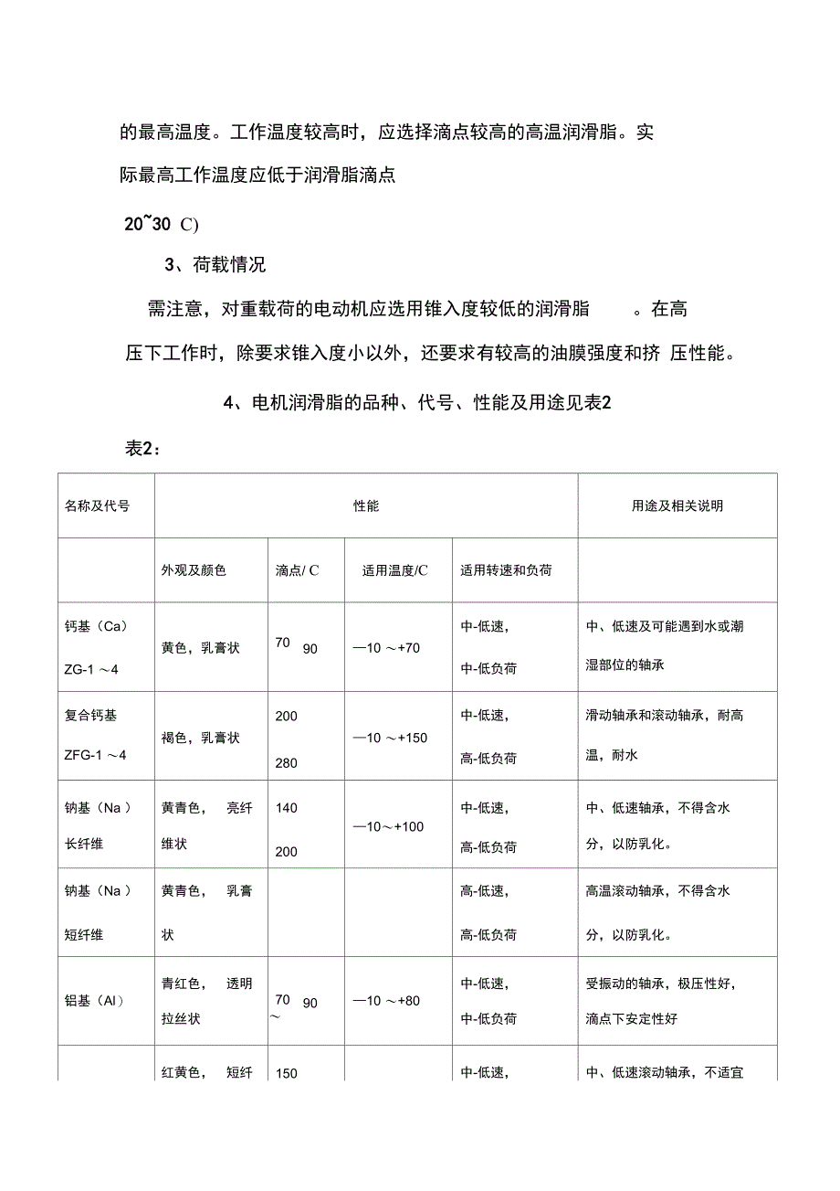 电动机轴承保养细则_第3页