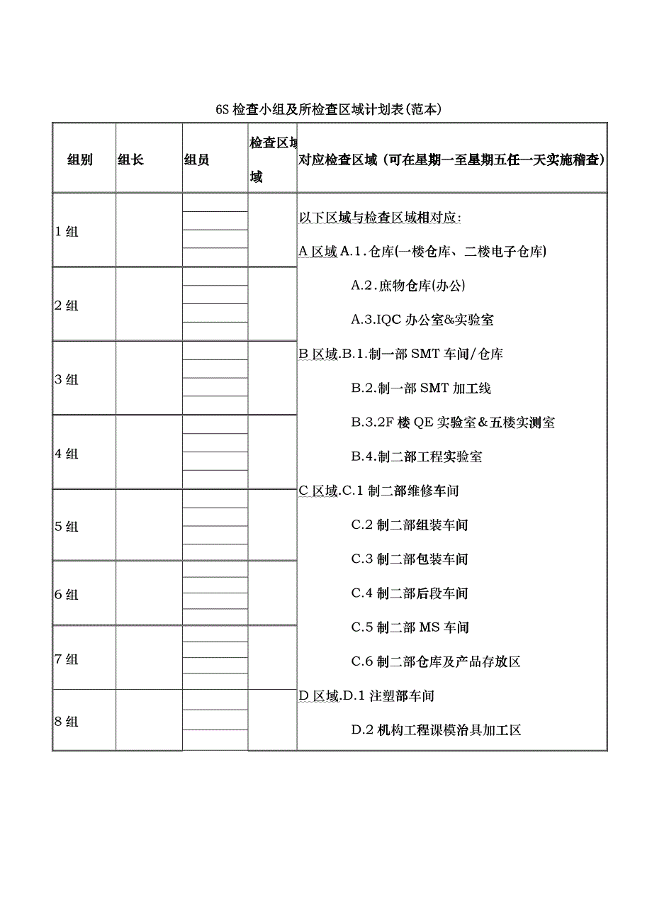 6S检查小组及所检查区域计划表_第1页