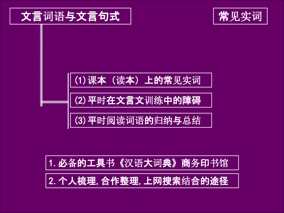 高三语文文言文阅读第三讲_第4页