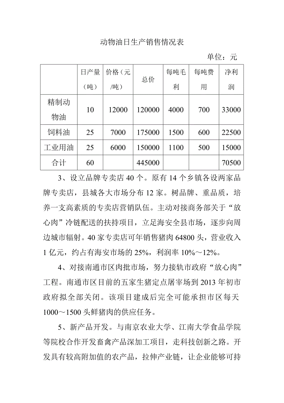 技改扩建项目申请报告_第3页