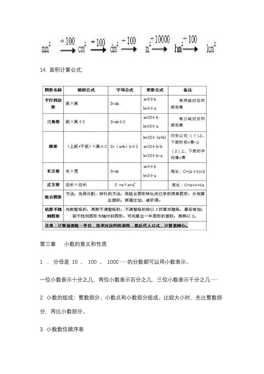 (完整)2018年最新苏教版五年级上册数学期末复习知识点归纳总结-推荐文档.doc_第5页