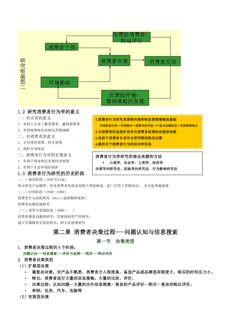 消费者行为学重点总结_第2页