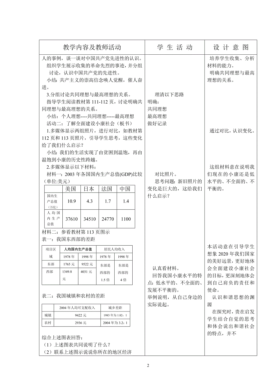 我们的共同理想.doc_第2页