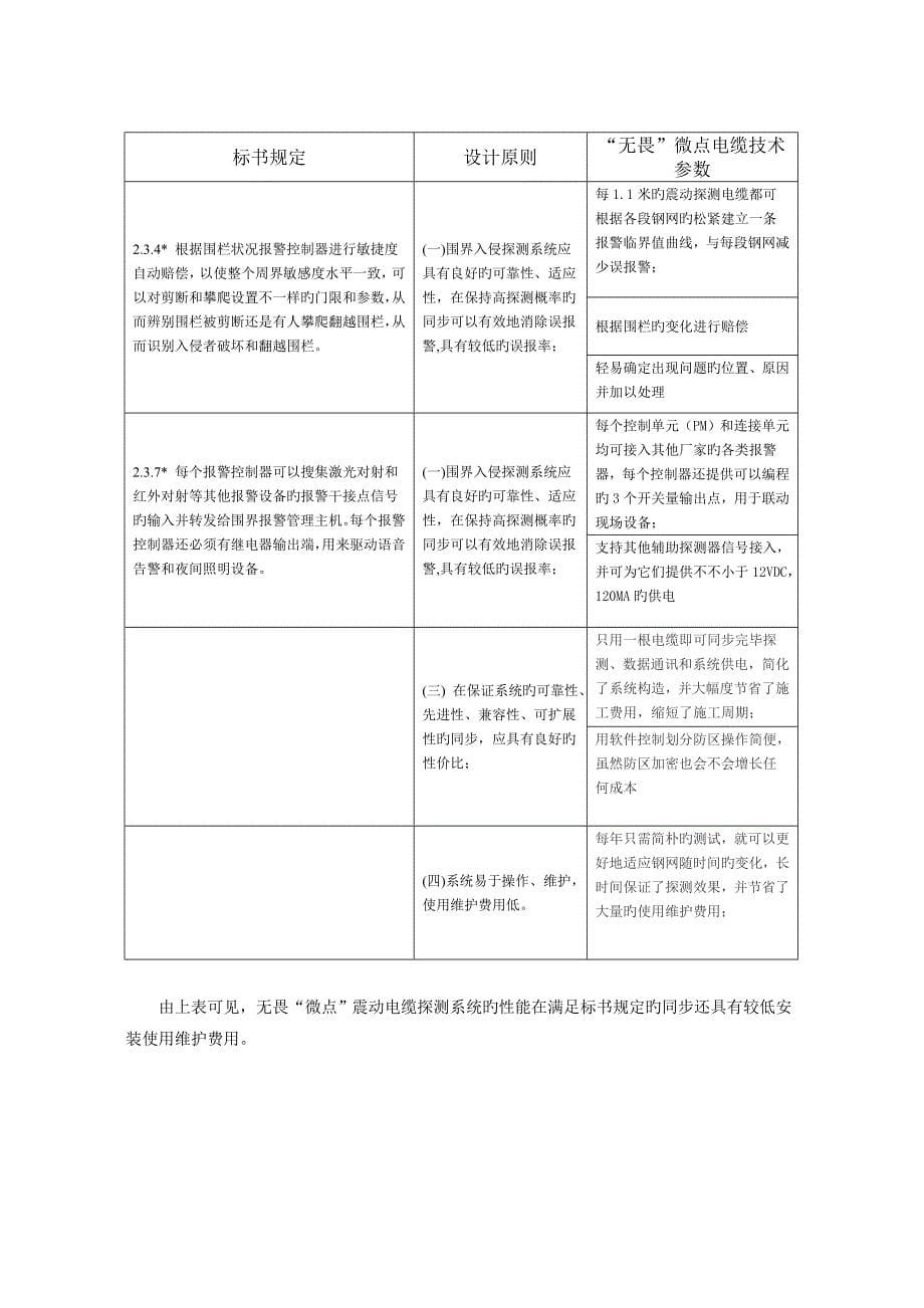 周界报警系统方案完整篇_第5页