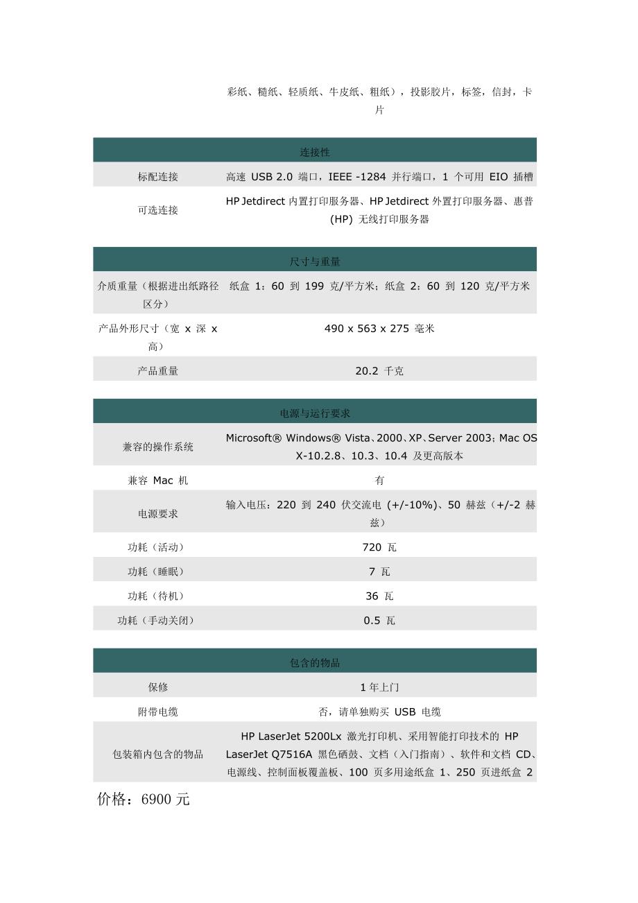 杂志社产品报价_第2页