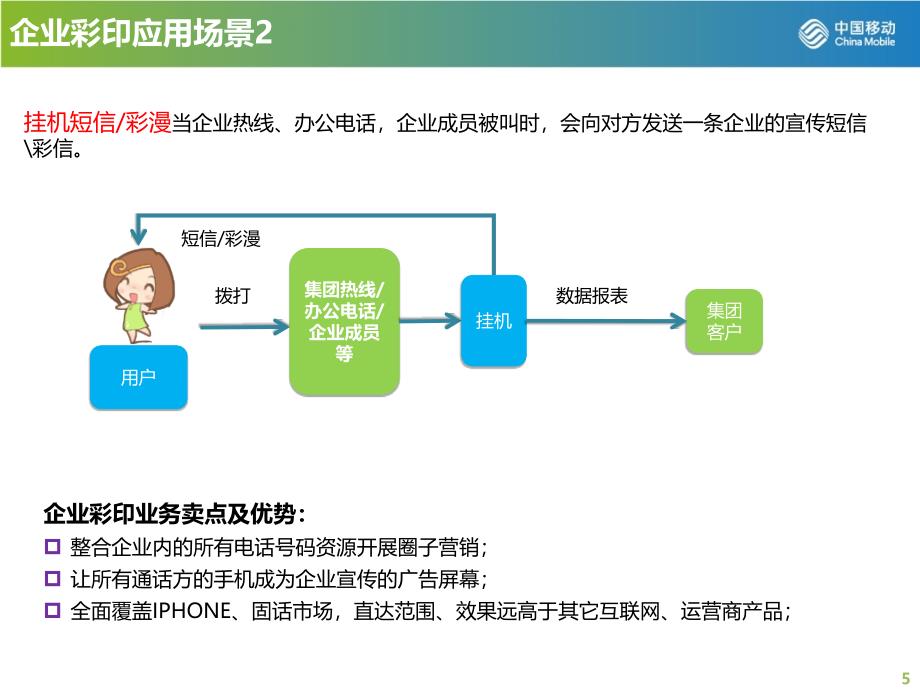 企业彩印产品介绍204年0月_第5页