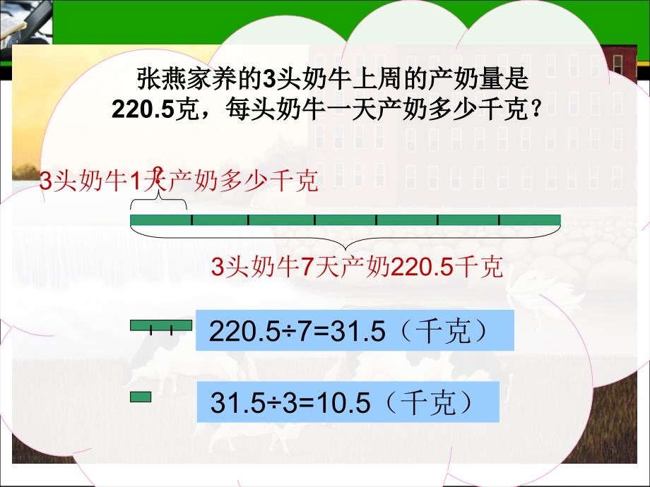 《解决问题》教学课件1_第3页