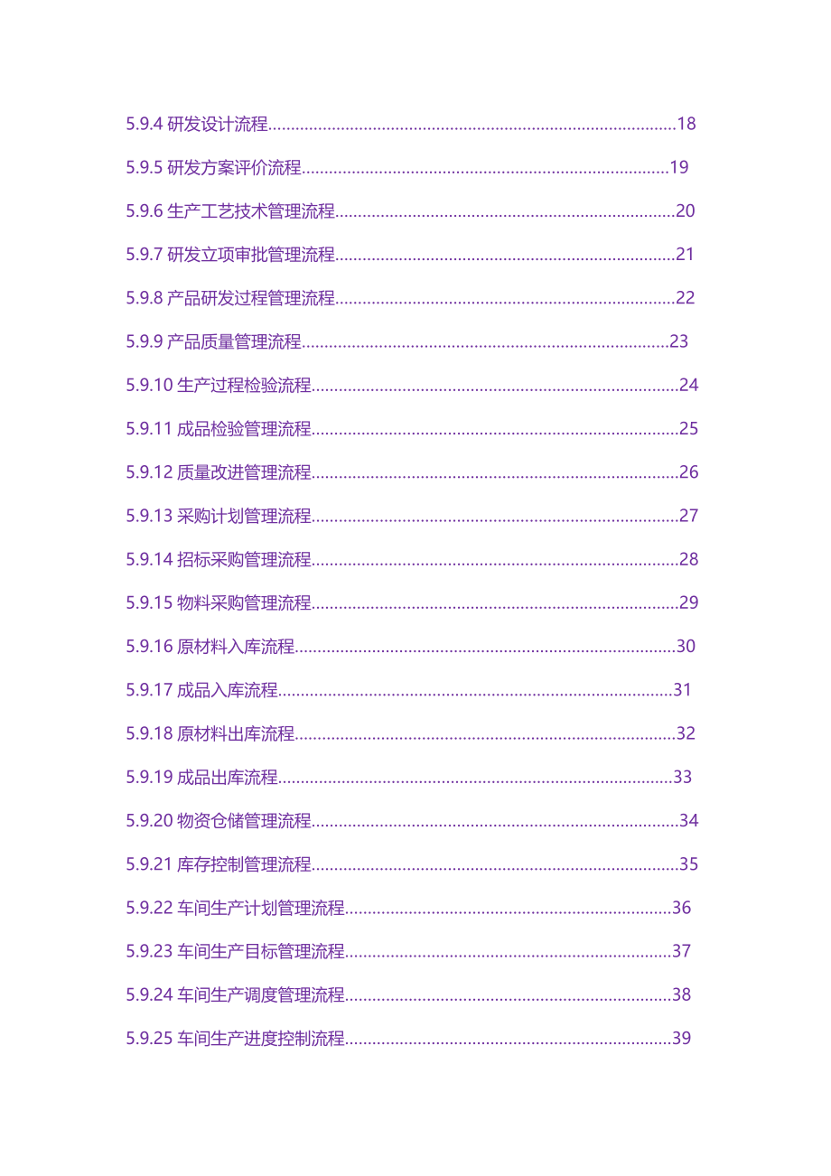 【AAA】大型服装集团企业管理制度大全_第2页