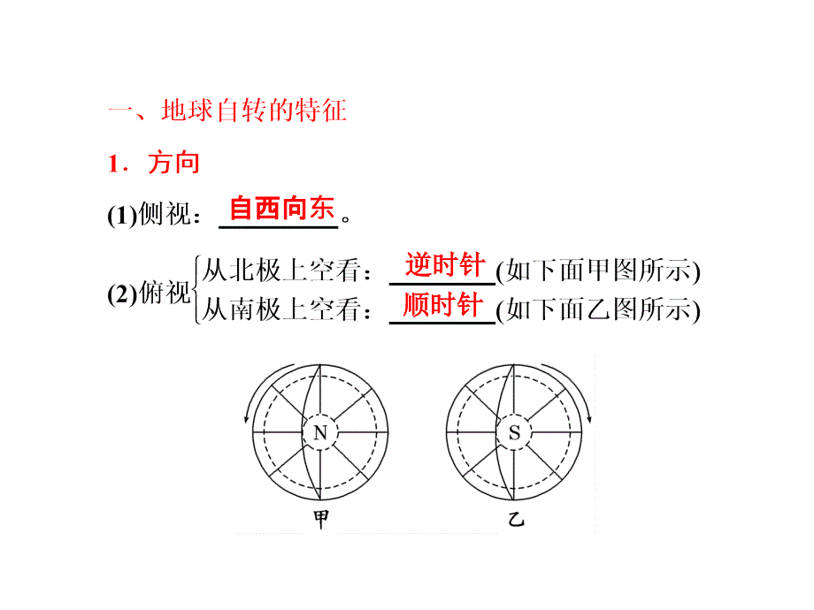 高考地理一轮复习课件12地球运动的基本形式_第2页