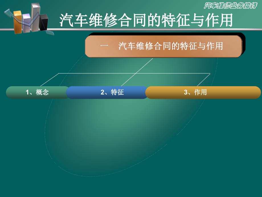 汽车维修合同与财务结算课件_第3页