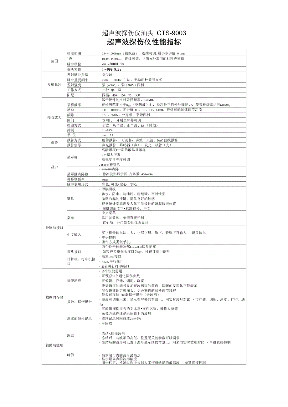 超声波探伤仪性能指标_第1页