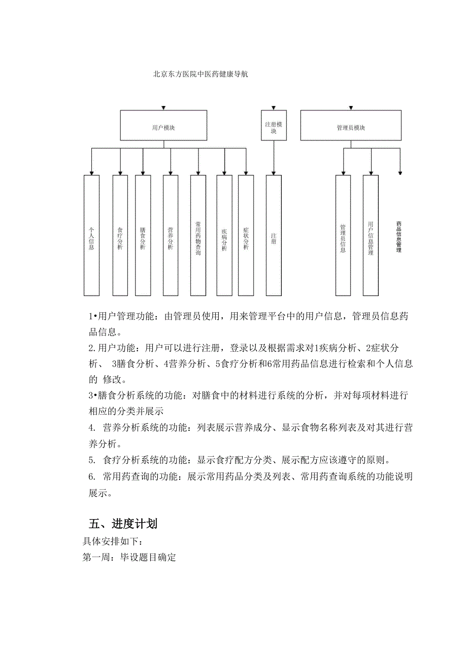 中医药健康导航系统的开题报告_第3页