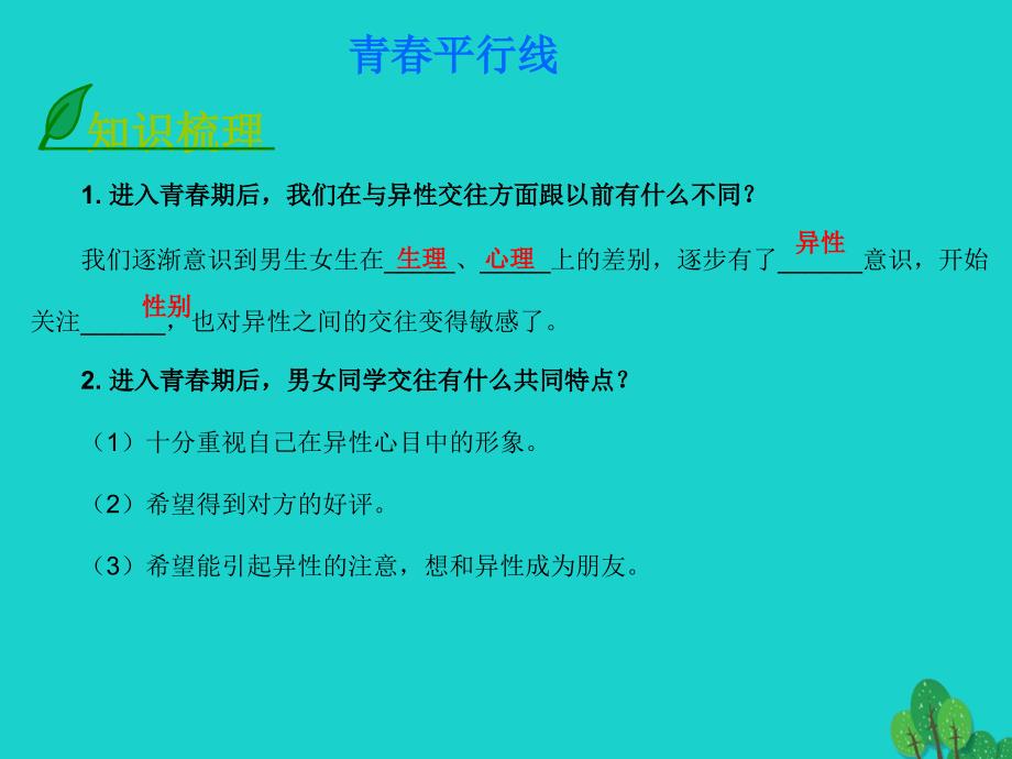 八年级政治上册 1.2.2 青春平行线课件 北师大版_第2页