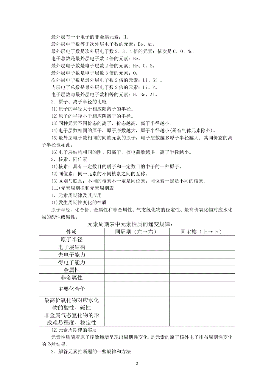 物质结构元素周期律单元知识总结第一章.doc_第2页