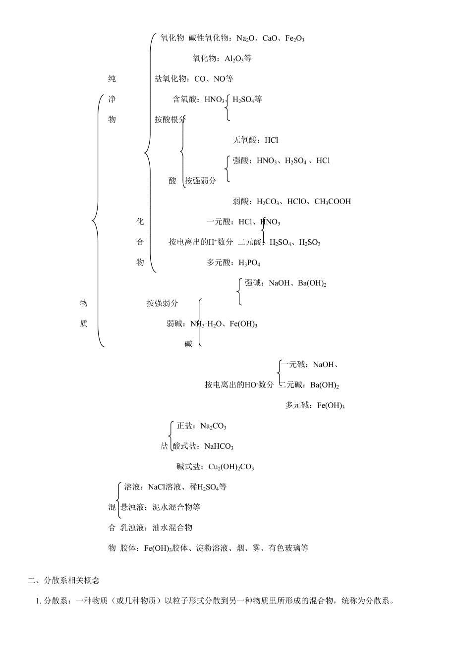 2023年人教版高一化学必修一知识点超全总结.doc_第5页