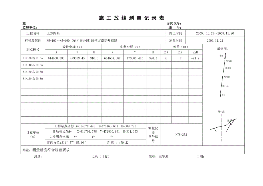 施工放线测量表.doc_第2页