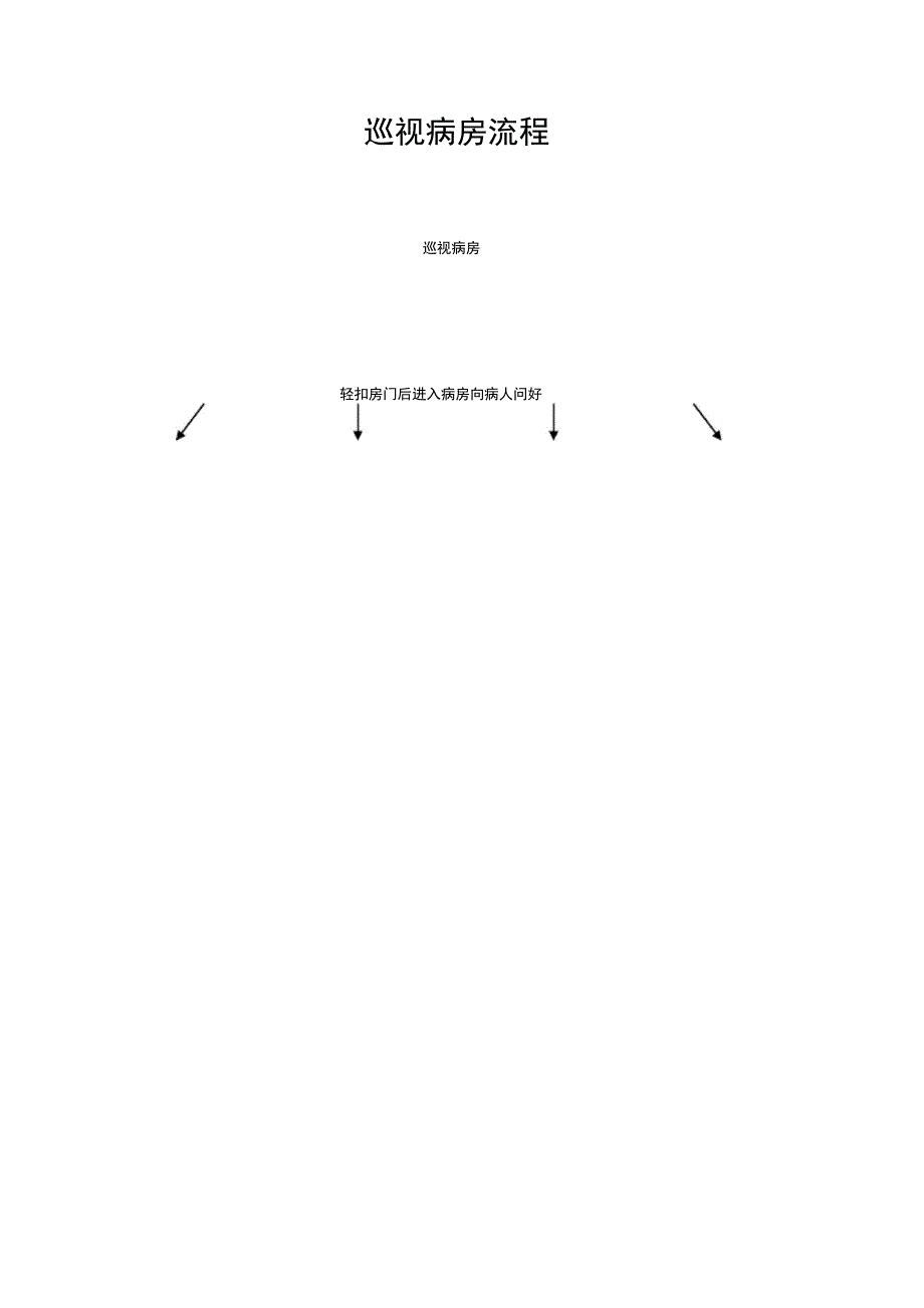 新患者入院步骤_第4页