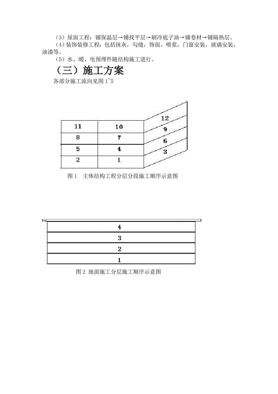 《土木工程施工》课程设计_第5页