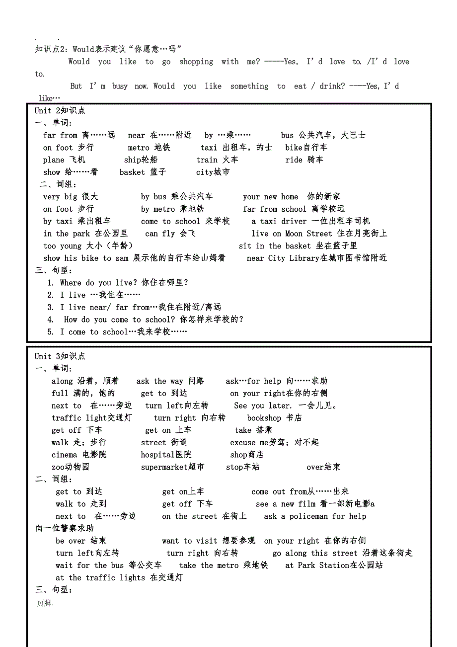 译林版五年级下英语知识点汇总(DOC 7页)_第2页