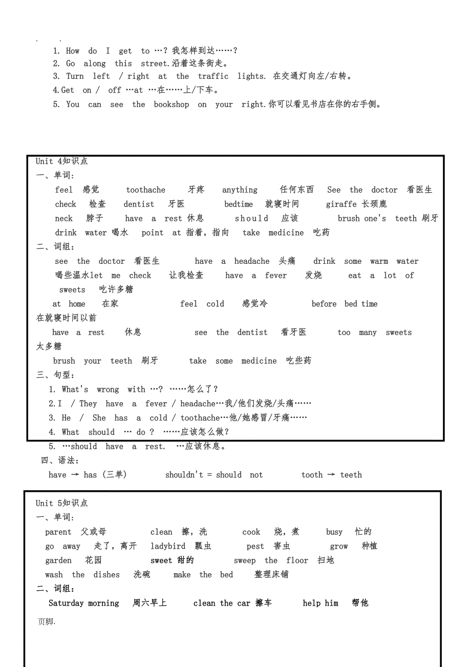 译林版五年级下英语知识点汇总(DOC 7页)_第3页