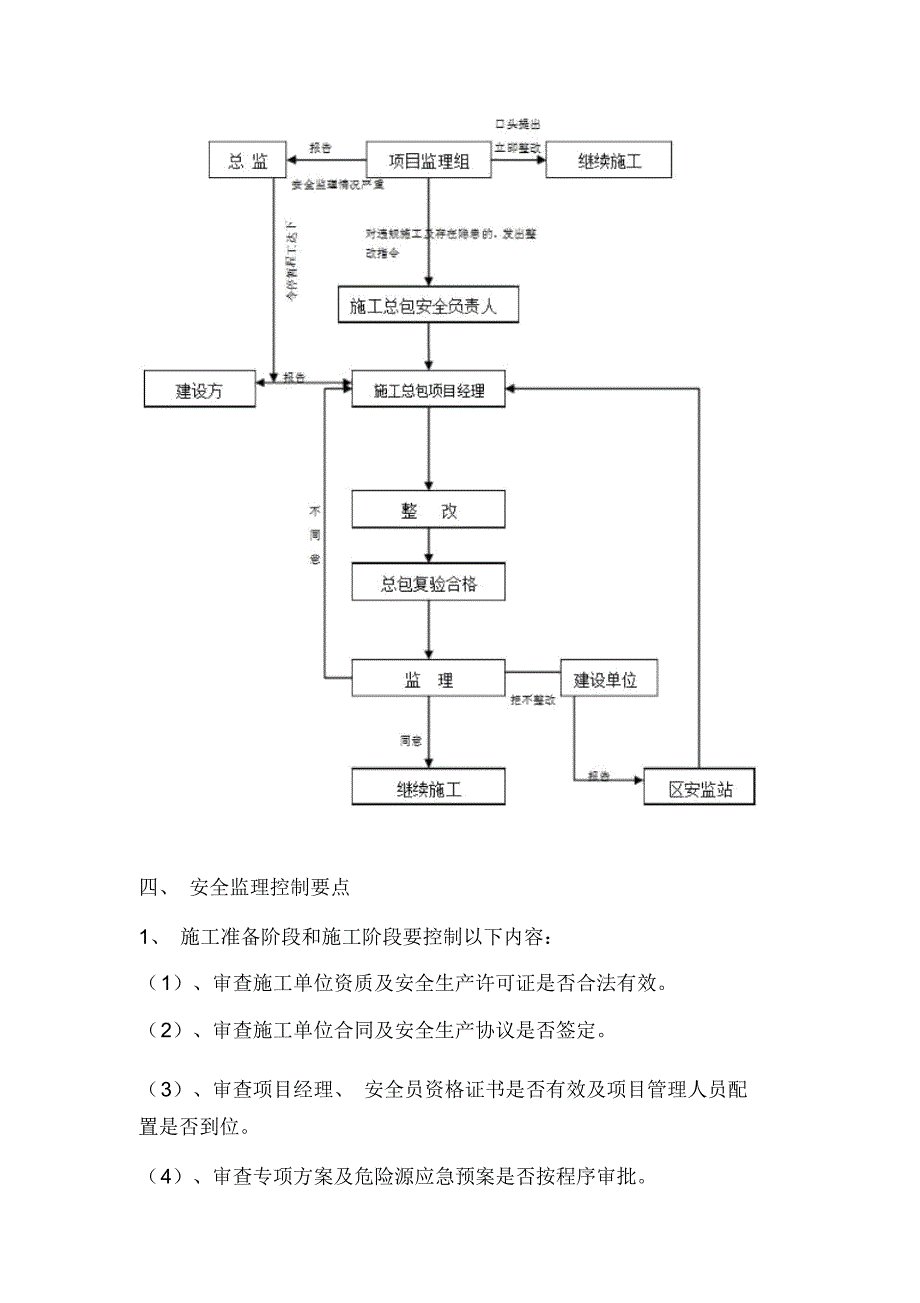 幕墙吊篮施工安全监理实施细则_第3页