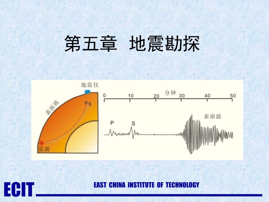 第五章地震勘探.ppt_第1页