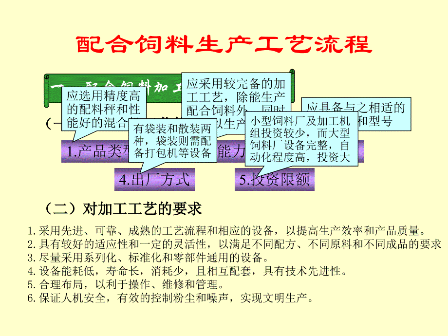 配合饲料的加工_第2页