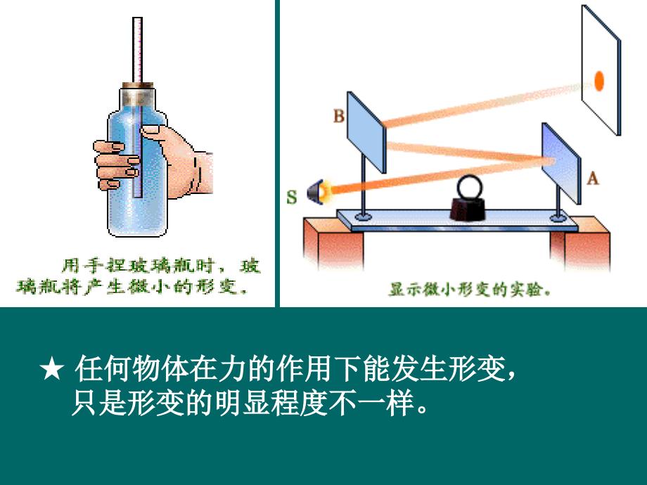 高一物理弹力_第2页