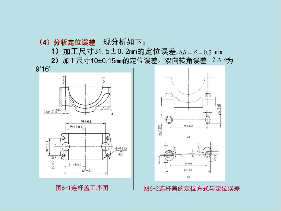 机床夹具设计与制造第六章-机床夹具_第3页