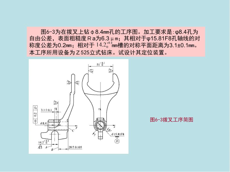 机床夹具设计与制造第六章-机床夹具_第4页