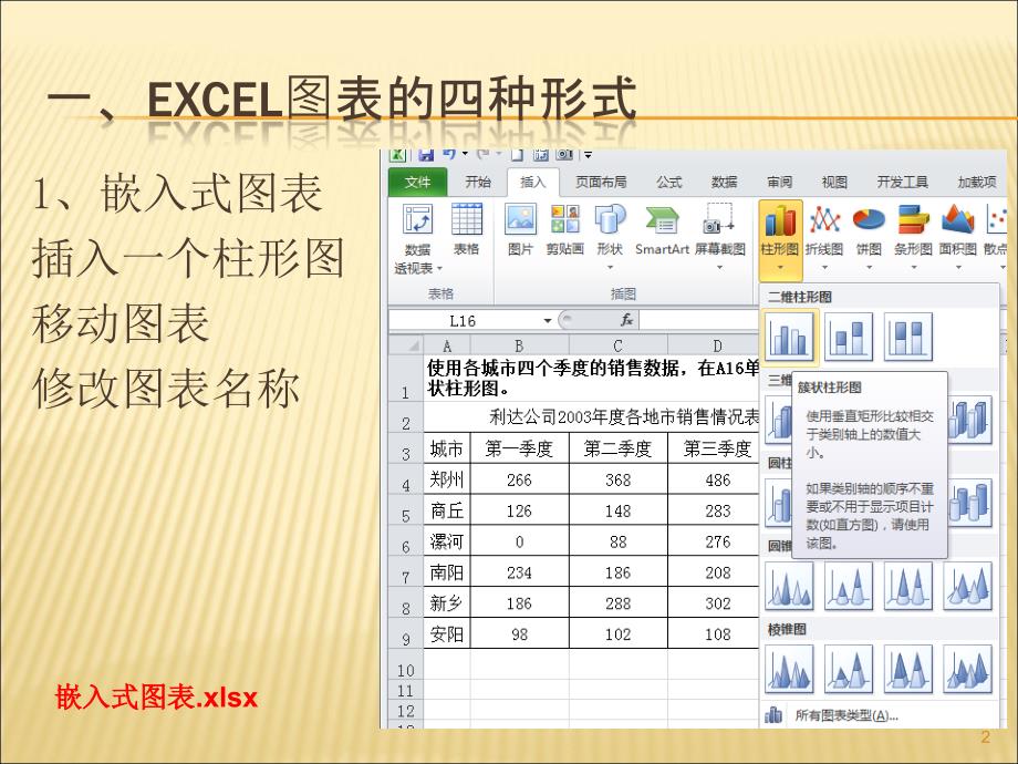 excel图表制作教程ppt课件_第2页