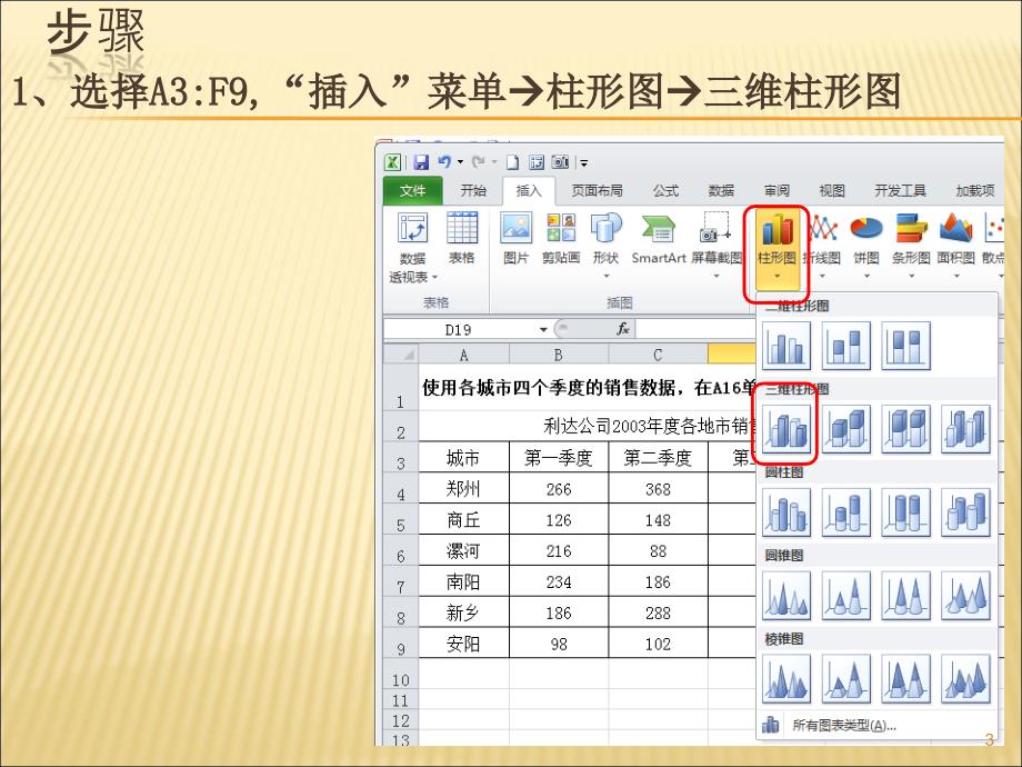 excel图表制作教程ppt课件_第3页