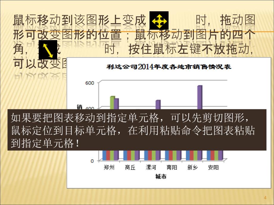 excel图表制作教程ppt课件_第4页